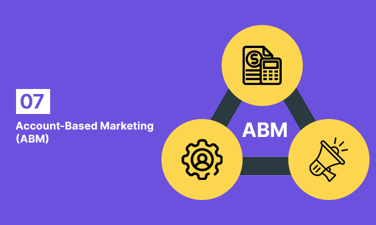 Account-Based Marketing (ABM)