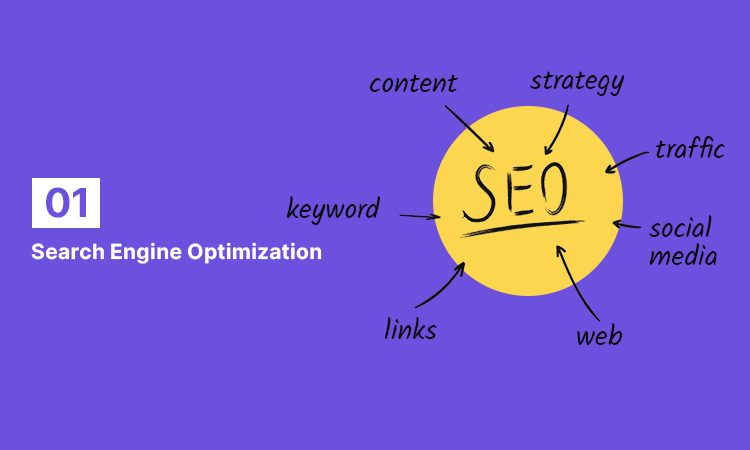 Search Engine Optimization