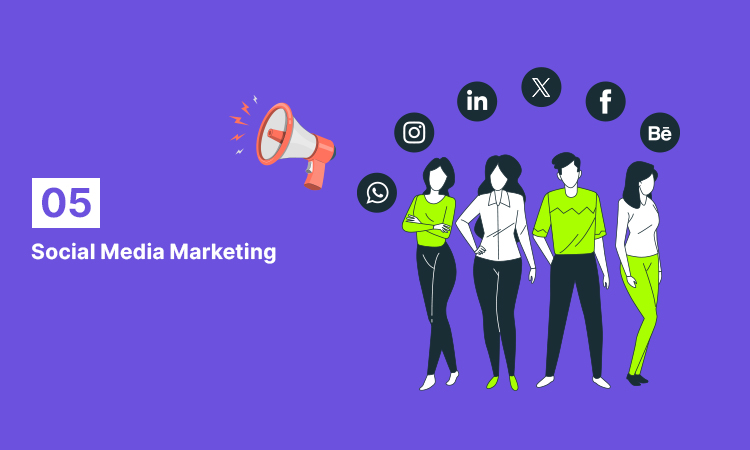 Social Media Marketing