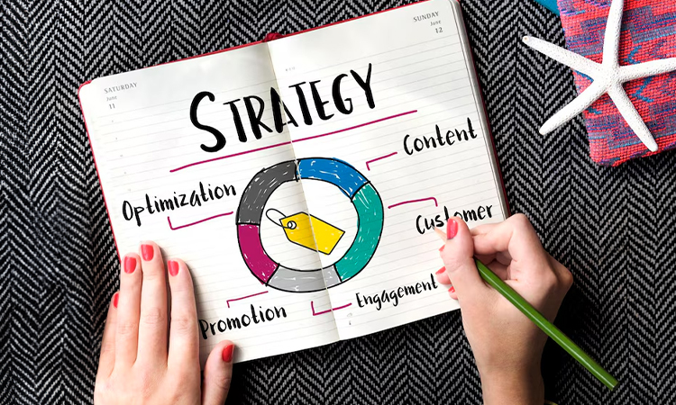 What is a Digital Marketing Strategy?