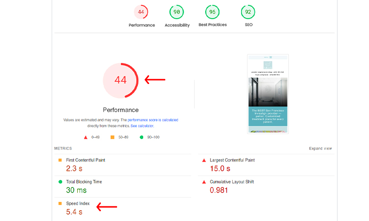 Optimizing Technical SEO Aspects