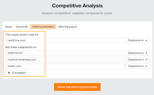 Competitive analysis