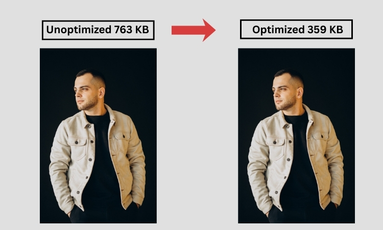 Optimised images