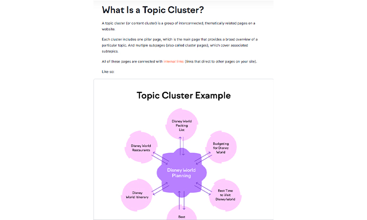topic-cluster